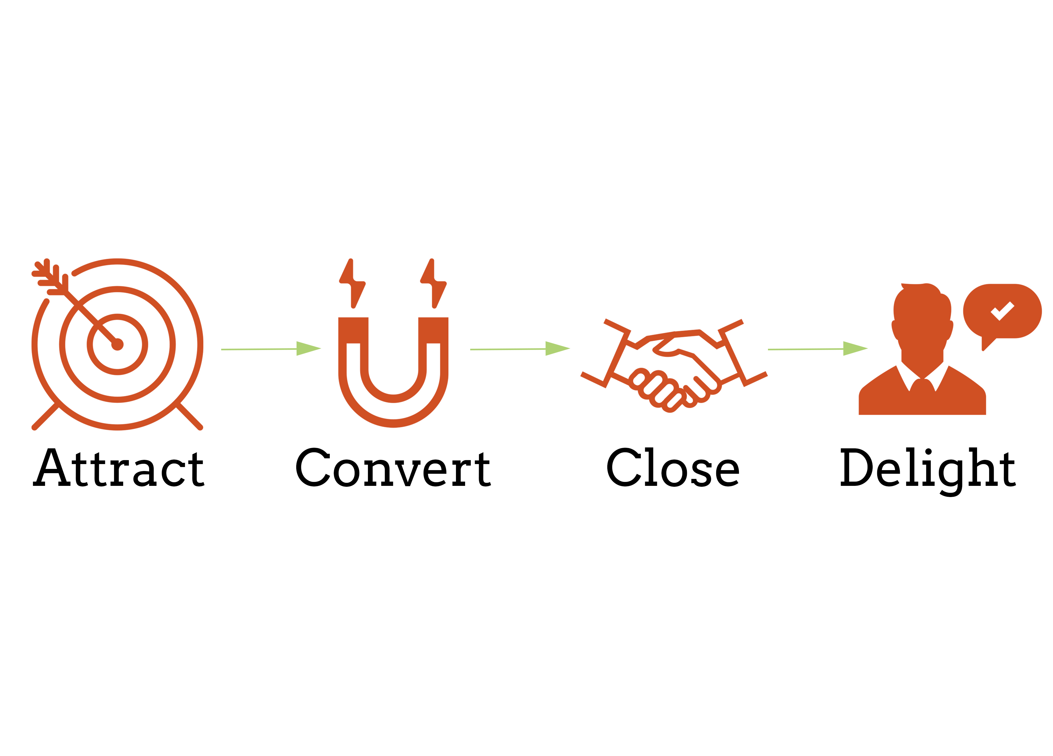Inbound-Marketing.jpg
