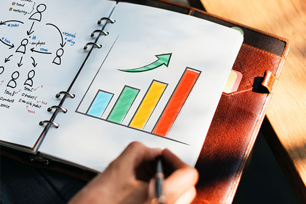Top 4 Marketing Trends We'll See in 2019