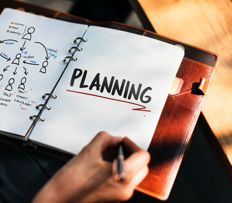 marketing automation planning