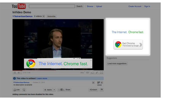 youtube overlay ads